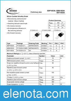 Infineon SDP10S30 datasheet