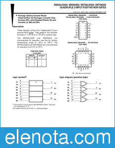 Texas Instruments SN54ALS02A datasheet