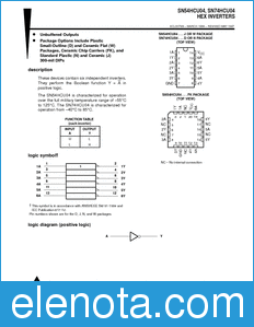 Texas Instruments SN54HCU04 datasheet