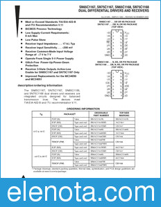 Texas Instruments SN65C1167