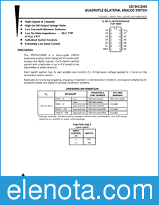Texas Instruments SN74HC4066 datasheet