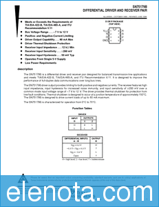 Texas Instruments SN75179B