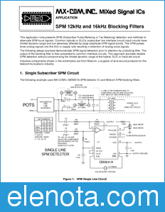 CML SPM datasheet