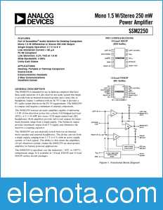 Analog Devices SSM2250 datasheet