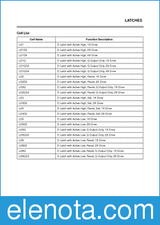 Samsung STDH150 datasheet