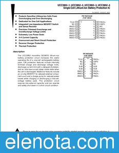 Texas Instruments UCC3952-4 datasheet