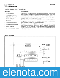 Texas Instruments UCC5950 datasheet