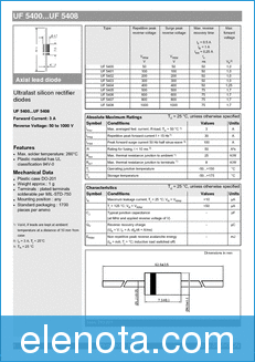 Semikron International UF5400 datasheet