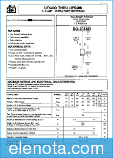 JJinan Gude Electronic Device UF5402 datasheet