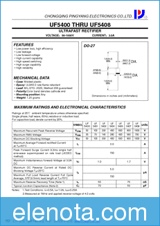 CHONGQING PINGYANG ELECTRONICS UF5408 datasheet
