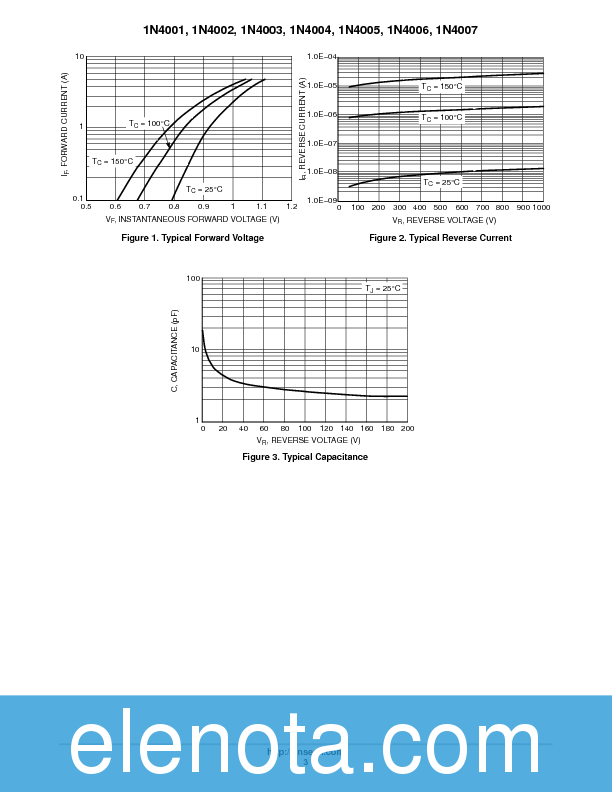 1N4007 Datasheet PDF (45 KB) ON Semiconductor | Pobierz z Elenota.pl