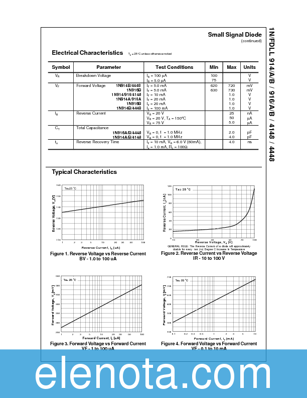 4148 Datasheet