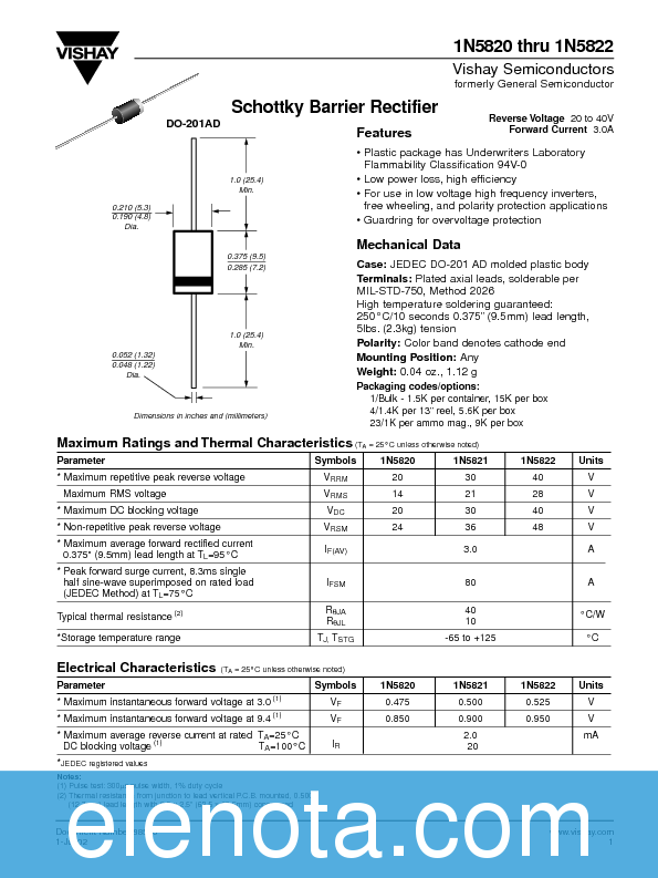 1N5820 Datasheet PDF (21 KB) Vishay | Pobierz z Elenota.pl