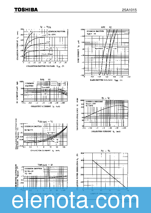 2SA1015 Datasheet PDF (111 KB) Toshiba | Pobierz z Elenota.pl