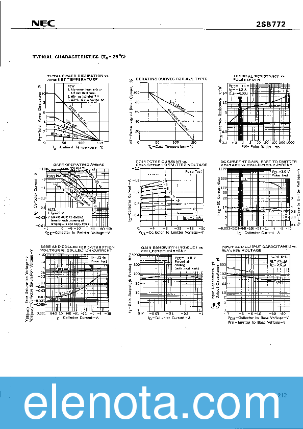 2SB772 Datasheet PDF (162 KB) NEC | Pobierz z Elenota.pl