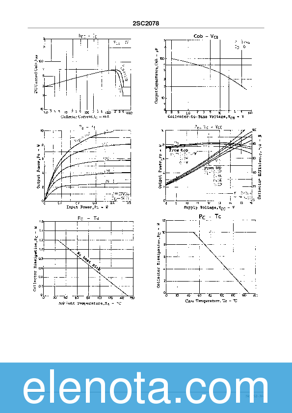 2SC2078 Datasheet PDF (111 KB) Sanyo | Pobierz z Elenota.pl