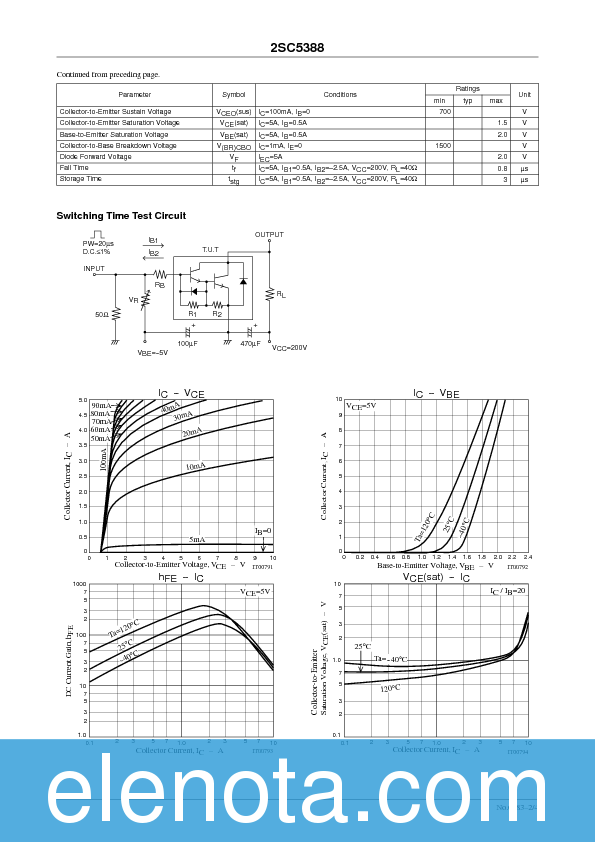 2SC5388 Datasheet PDF (42 KB) Sanyo | Pobierz z Elenota.pl