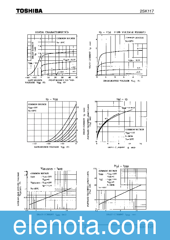 2SK117 Datasheet PDF (151 KB) Toshiba | Pobierz z Elenota.pl