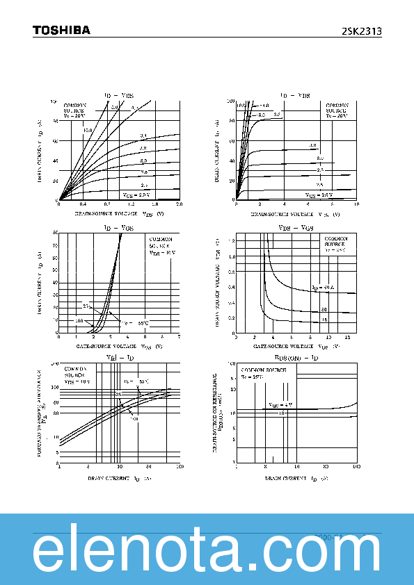 2SK2313 Datasheet PDF (288 KB) Toshiba | Pobierz z Elenota.pl