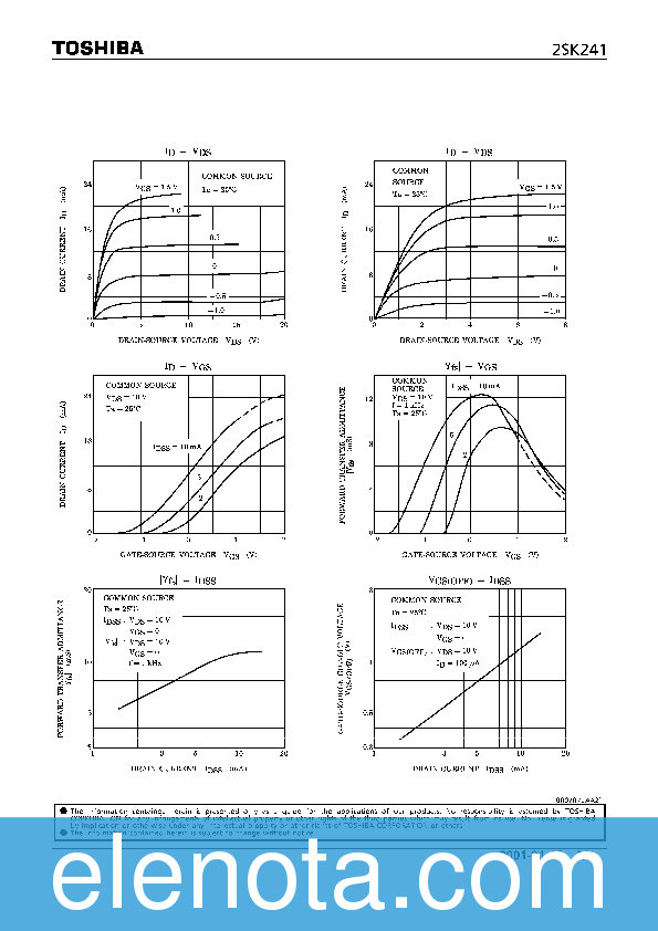 2SK241 Datasheet PDF (247 KB) Toshiba | Pobierz z Elenota.pl