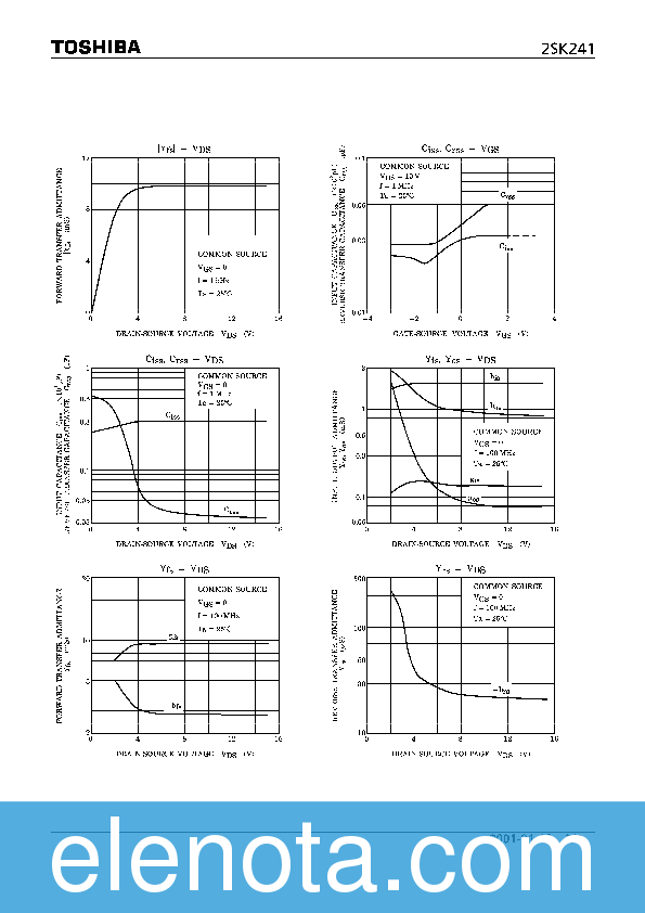 2SK241 Datasheet PDF (247 KB) Toshiba | Pobierz z Elenota.pl