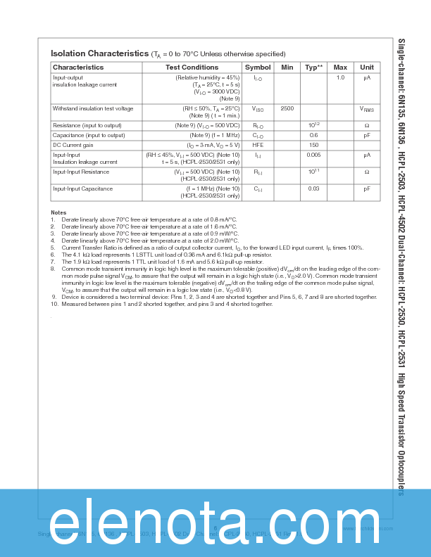 6N136 Datasheet PDF (578 KB) Fairchild | Pobierz z Elenota.pl