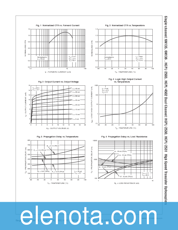 6N136 Datasheet PDF (578 KB) Fairchild | Pobierz z Elenota.pl