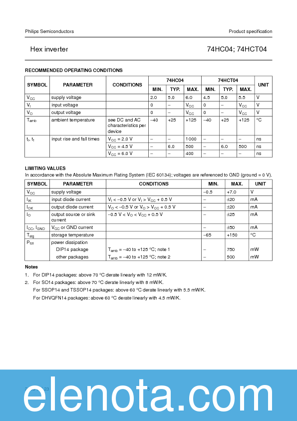 74HC04 Datasheet PDF (109 KB) Philips | Pobierz z Elenota.pl