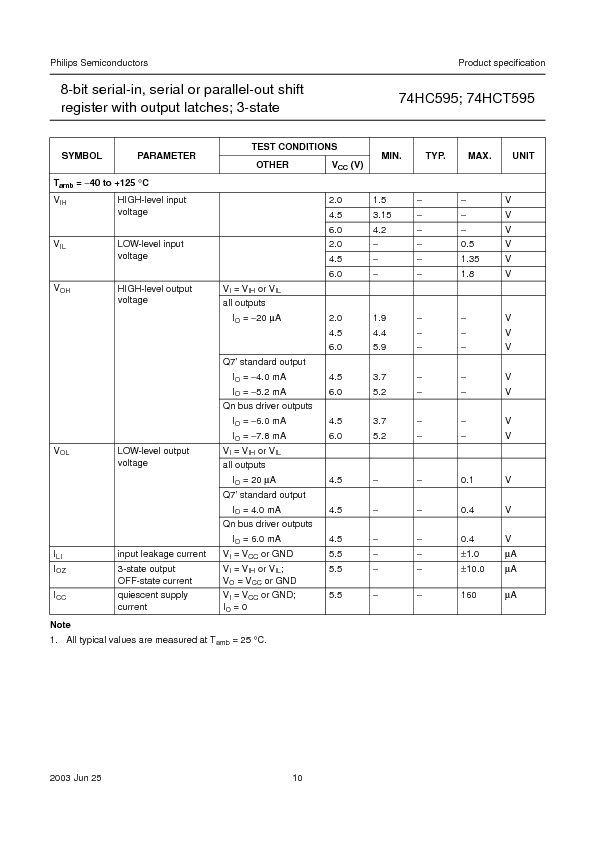 74HC595 Datasheet PDF (141 KB) Philips | Pobierz z Elenota.pl