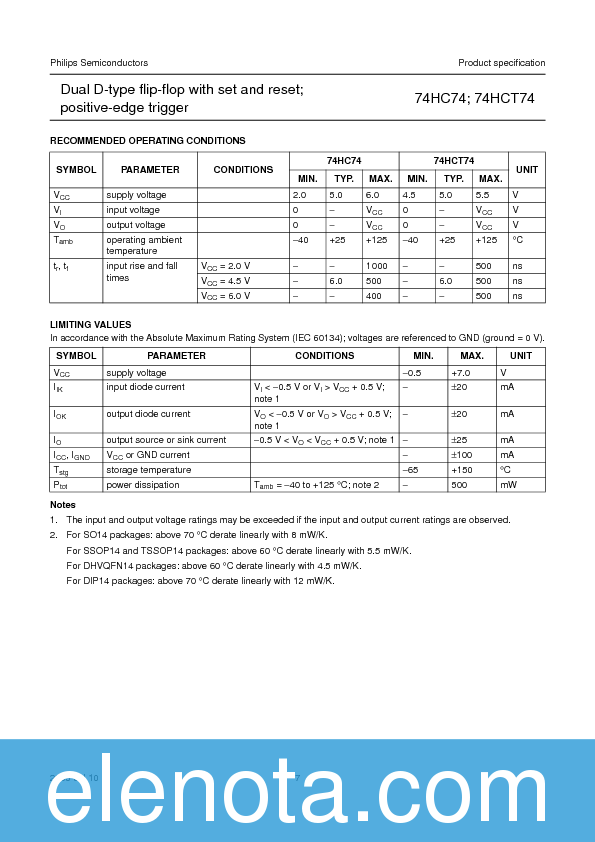 74HC74 Datasheet PDF (120 KB) Philips | Pobierz z Elenota.pl
