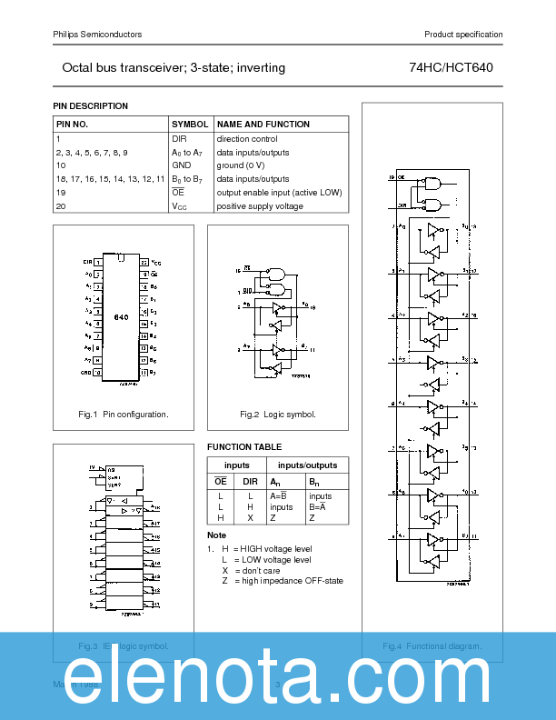 74HC Datasheet PDF (46 KB) Philips | Pobierz z Elenota.pl