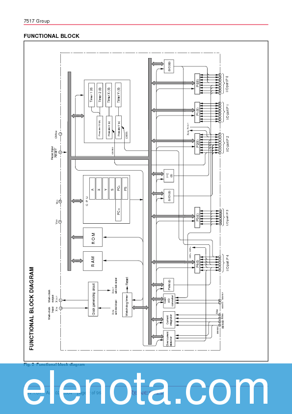 7517 Datasheet PDF (887 KB) Renesas | Pobierz z Elenota.pl