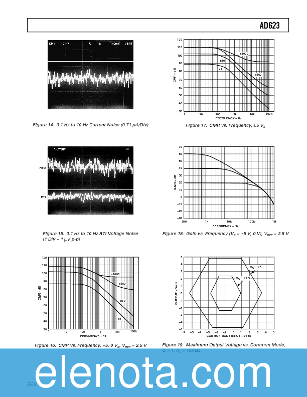 AD623 Datasheet PDF (966 KB) Analog Devices | Pobierz z Elenota.pl