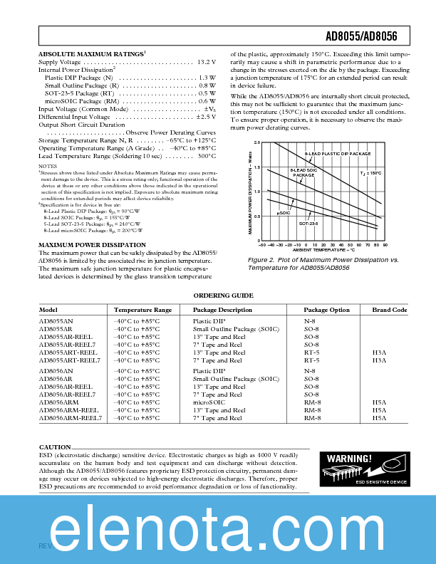 AD8055 Datasheet PDF (211 KB) Analog Devices | Pobierz z Elenota.pl