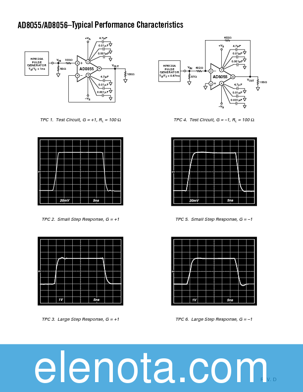 AD8055 Datasheet PDF (211 KB) Analog Devices | Pobierz z Elenota.pl