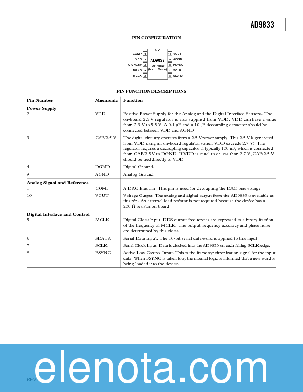 AD9833 Datasheet PDF (450 KB) Analog Devices | Pobierz z Elenota.pl