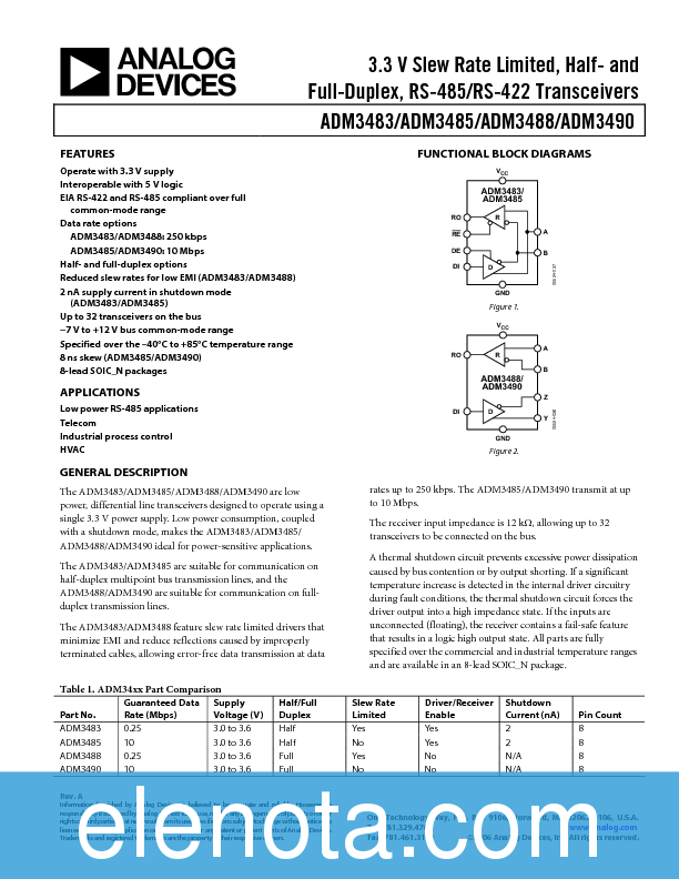 ADM3485 Datasheet PDF (338 KB) Analog Devices | Pobierz z Elenota.pl
