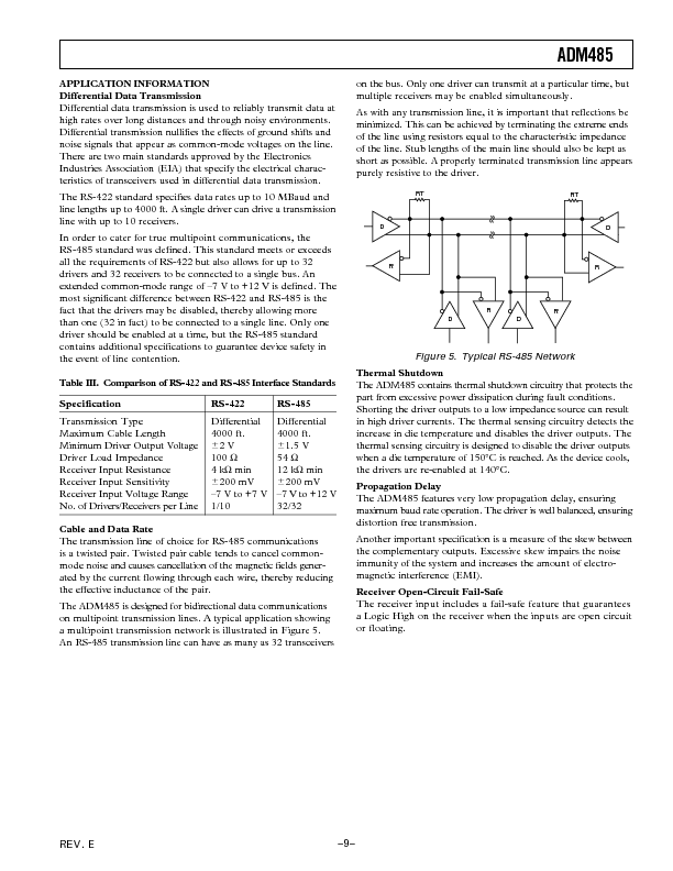 ADM485 Datasheet PDF (259 KB) Analog Devices | Pobierz z Elenota.pl