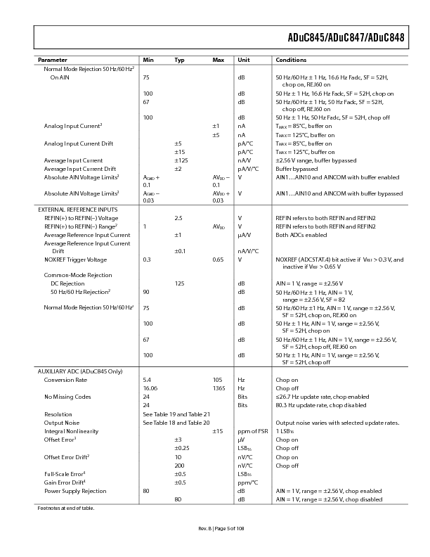 ADUC845 Datasheet PDF (1.90 MB) Analog Devices | Pobierz z Elenota.pl