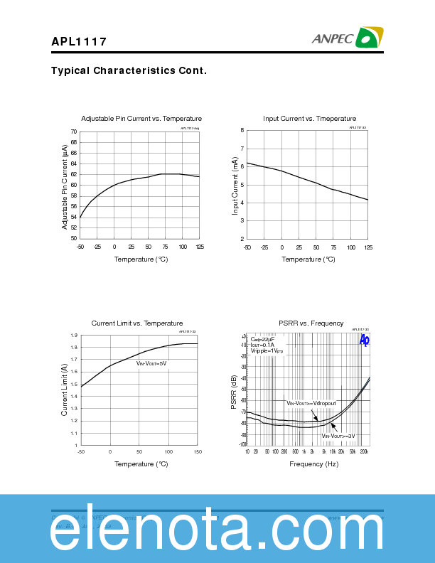 APL1117 Datasheet PDF (158 KB) Anpec Electronics | Pobierz z Elenota.pl