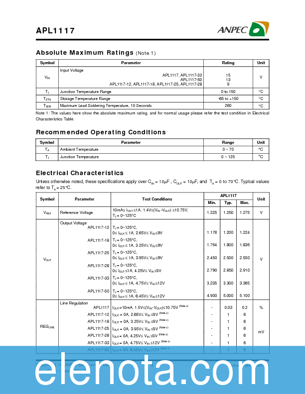 APL1117 Datasheet PDF (297 KB) ANPEC | Pobierz z Elenota.pl