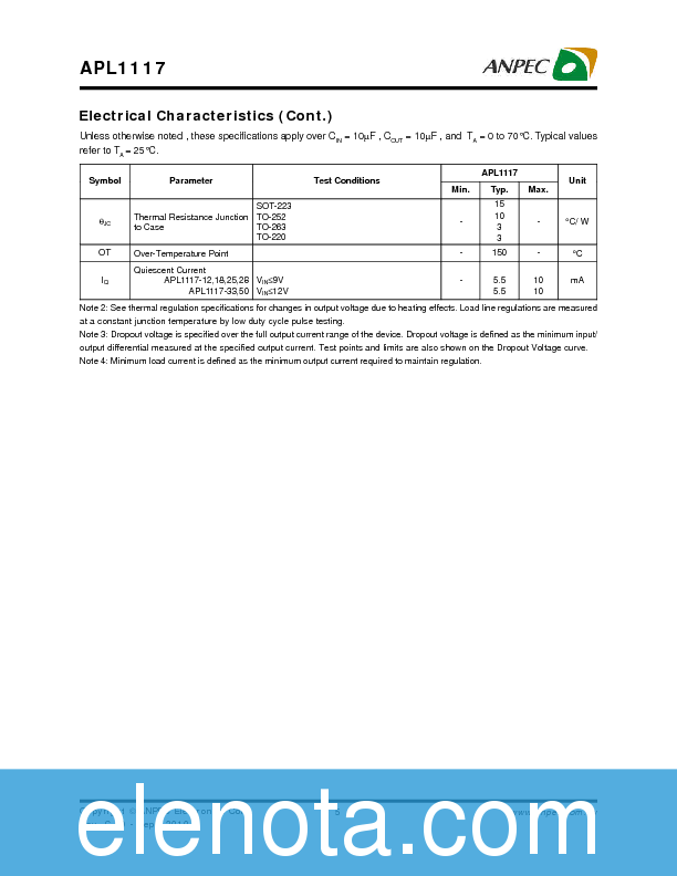 APL1117 Datasheet PDF (297 KB) ANPEC | Pobierz z Elenota.pl
