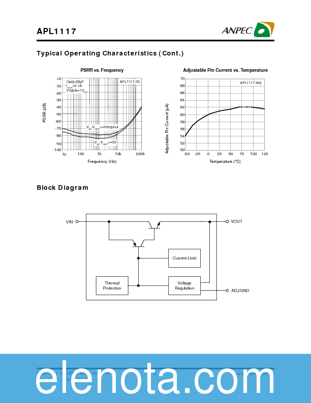 APL1117 Datasheet PDF (297 KB) ANPEC | Pobierz z Elenota.pl