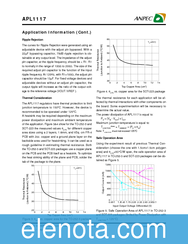 APL1117 Datasheet PDF (297 KB) ANPEC | Pobierz z Elenota.pl