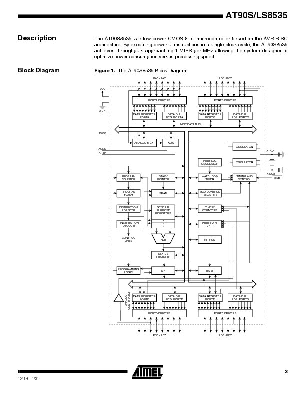 AT90S8535 Datasheet PDF (2.40 MB) Atmel | Pobierz z Elenota.pl