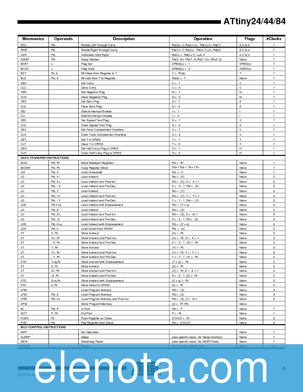 ATTINY24 Datasheet PDF (287 KB) Atmel | Pobierz z Elenota.pl