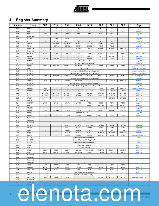 ATTINY45 Datasheet PDF (247 KB) Atme | Pobierz z Elenota.pl