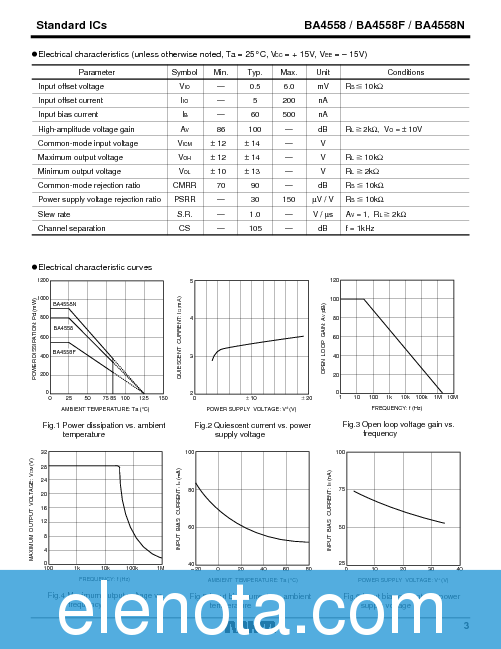 BA4558 Datasheet PDF (58 KB) Rohm | Pobierz z Elenota.pl