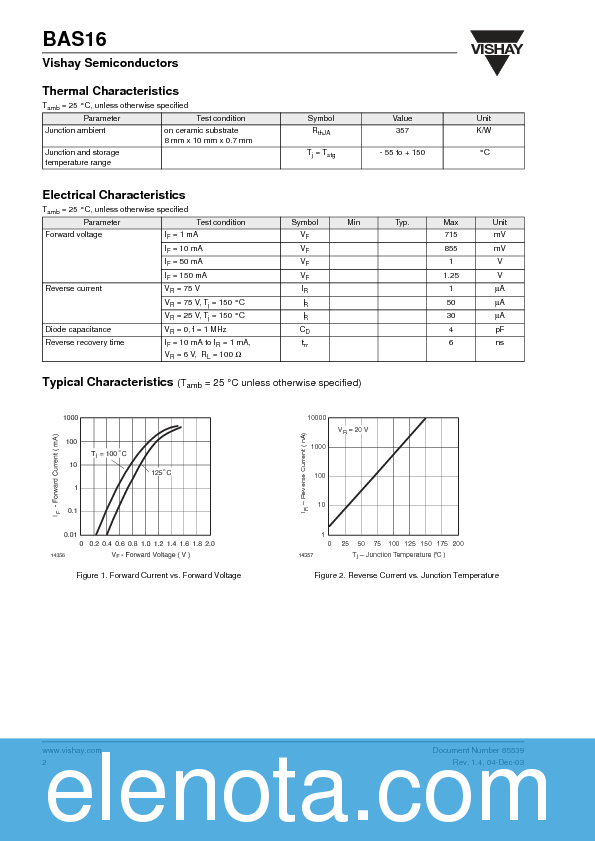 BAS16 Datasheet PDF (90 KB) Vishay | Pobierz z Elenota.pl