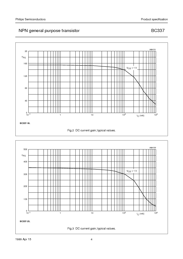 BC337 Datasheet PDF (57 KB) Philips | Pobierz z Elenota.pl